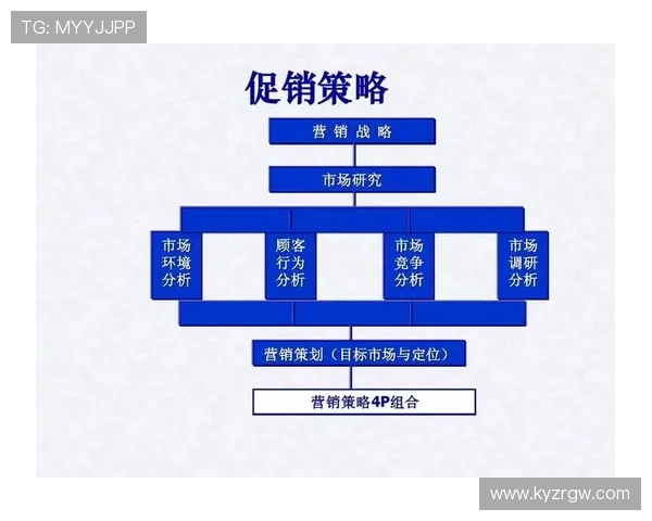 亚博集团官网:优惠活动与促销策略全面解读 亚博集团官网:优惠活动与促销策略全面解读