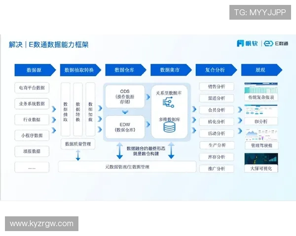 开云网址网址登录线路优化策略提升用户登录体验 开云网址网址登录线路优化策略提升用户登录体验