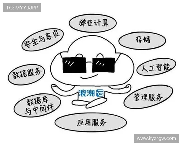 开云官网官方下载链接，官方渠道确保软件安全无病毒