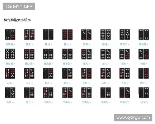 掌握三公牌玩法比大小的实用技巧让你在游戏中轻松赢得更多胜利