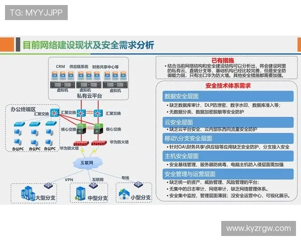 金沙集团直营平台安全可靠，保障玩家资金与信息安全的全面解决方案