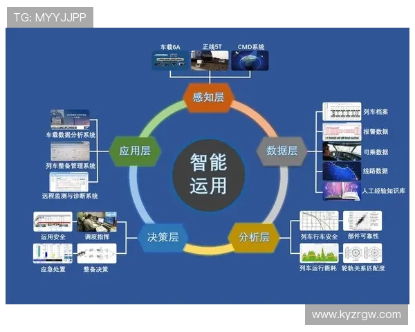 天博体育网上开户流程优化建议提升注册效率和用户体验