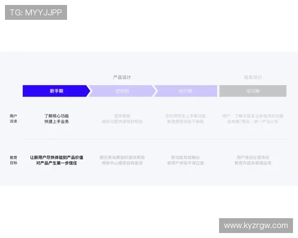 开云在线注册平台最新功能介绍及操作步骤详解帮助用户快速上手